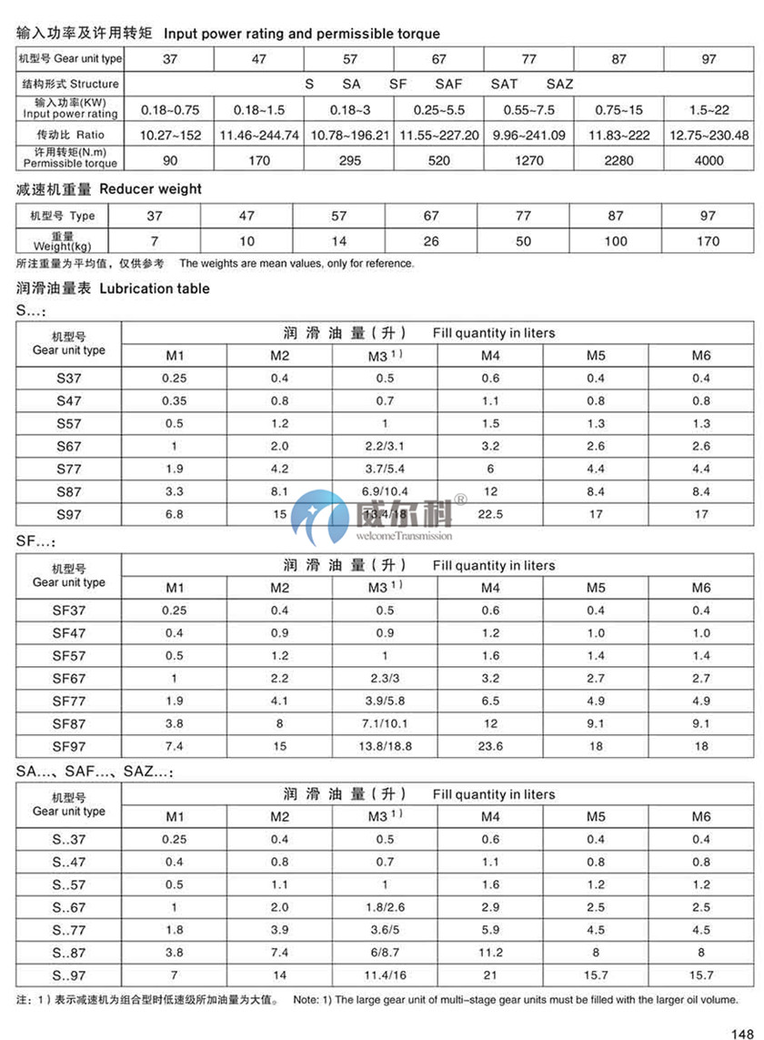 減速機樣本 (9).jpg