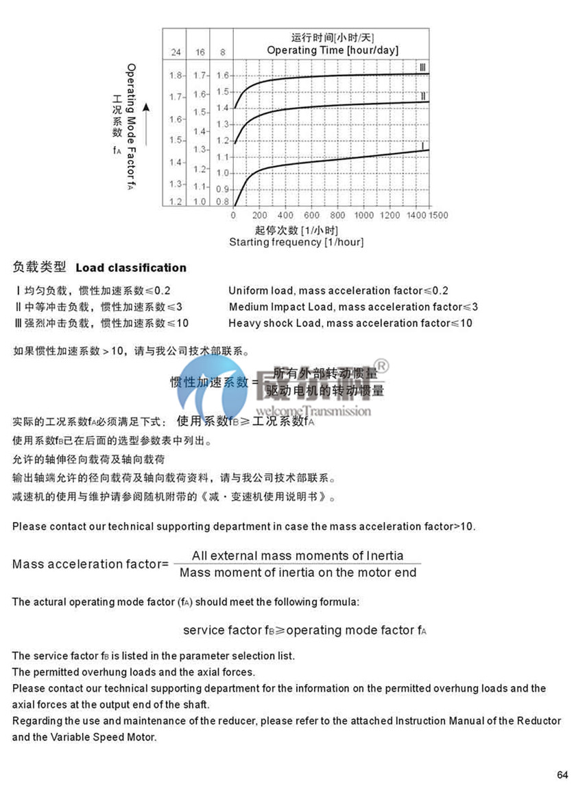 K系列斜齒-螺旋錐齒輪減速機尺寸2.jpg